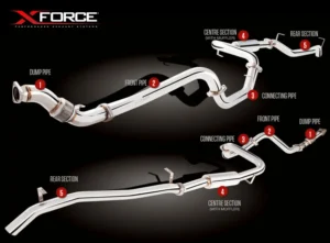 Turbo-Back System
