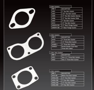 Flange Gaskets