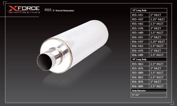 Resonators