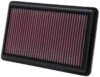 K&N Performance Panel Air Filter Honda Civic Type R FL5 23+