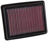 K&N Performance Panel Air Filter Honda Civic Type R FK2 15-17