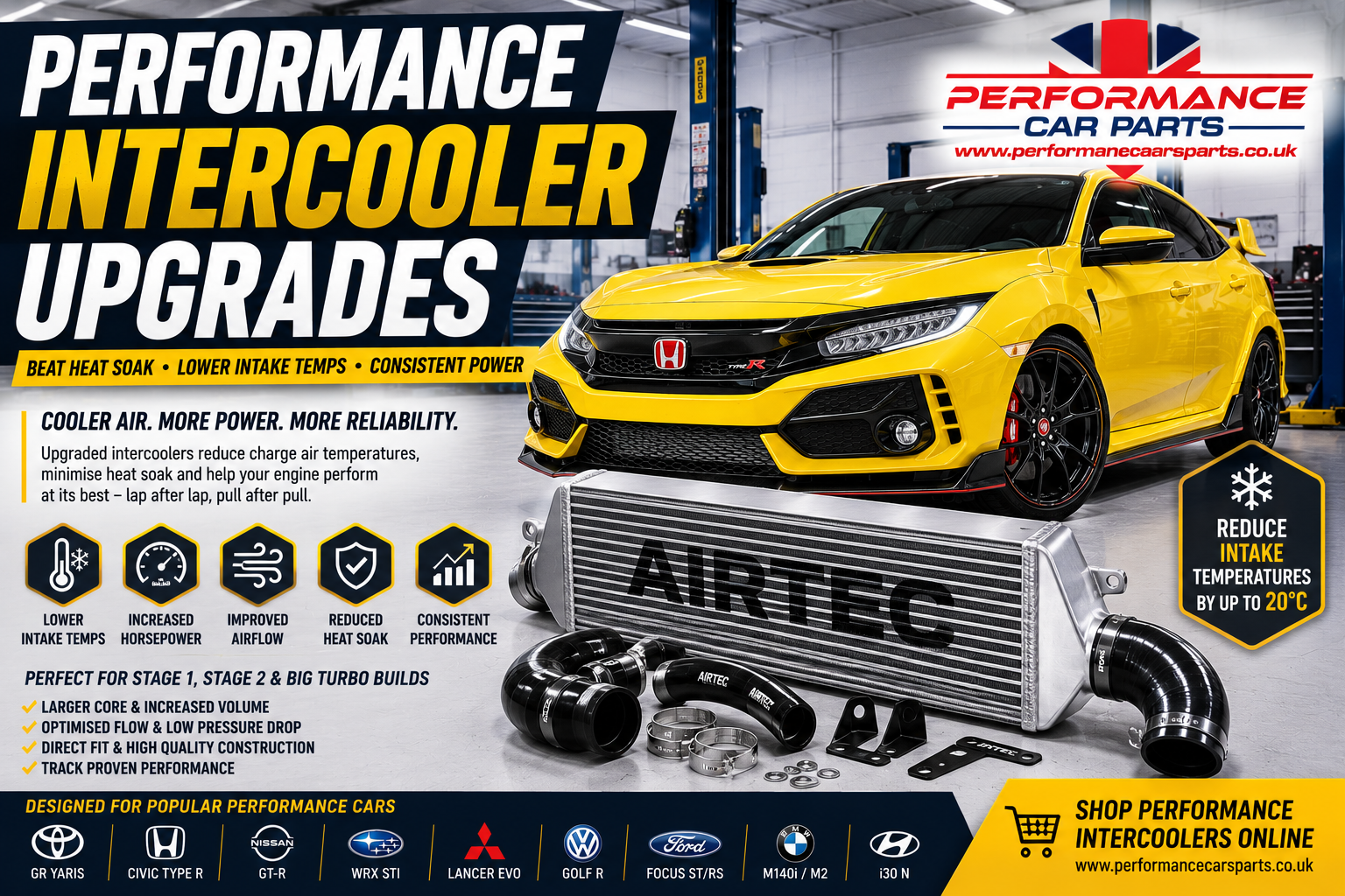 Performance intercooler upgrade UK showing front mount intercooler for a modified turbocharged performance car
