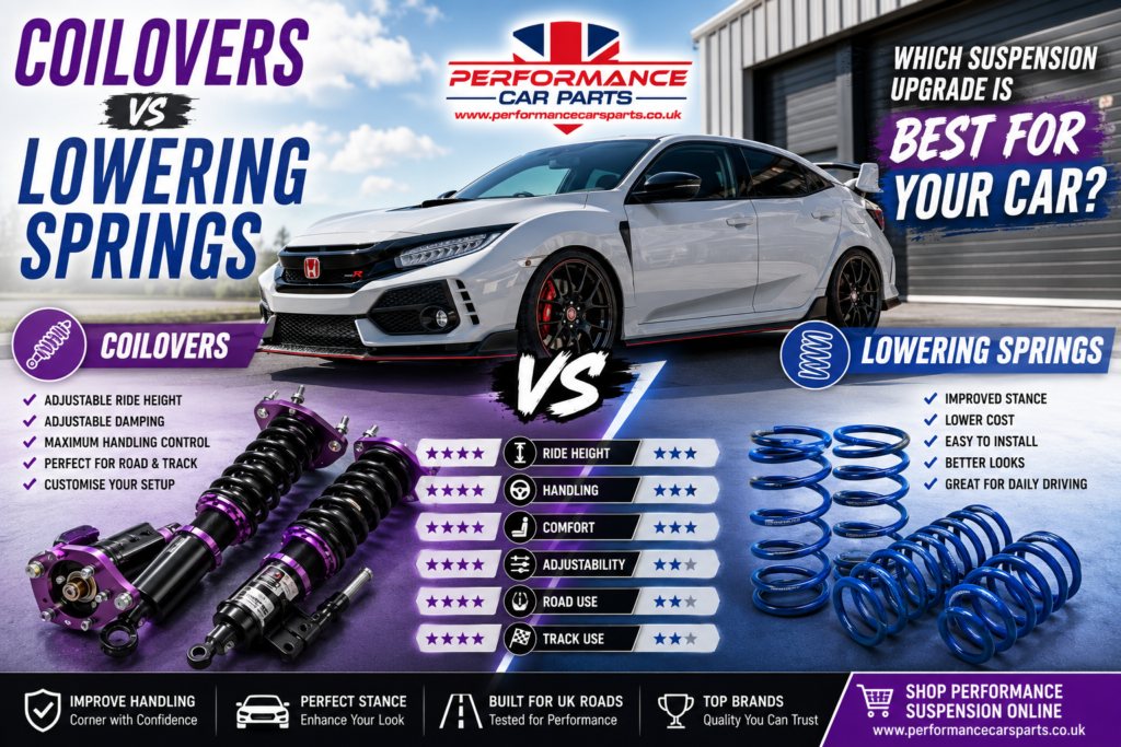 Coilovers vs lowering springs UK comparison showing adjustable coilover suspension and performance lowering springs