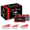 Brake Pads Race Performance