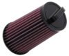 Replacement Air Filter (E-2985)