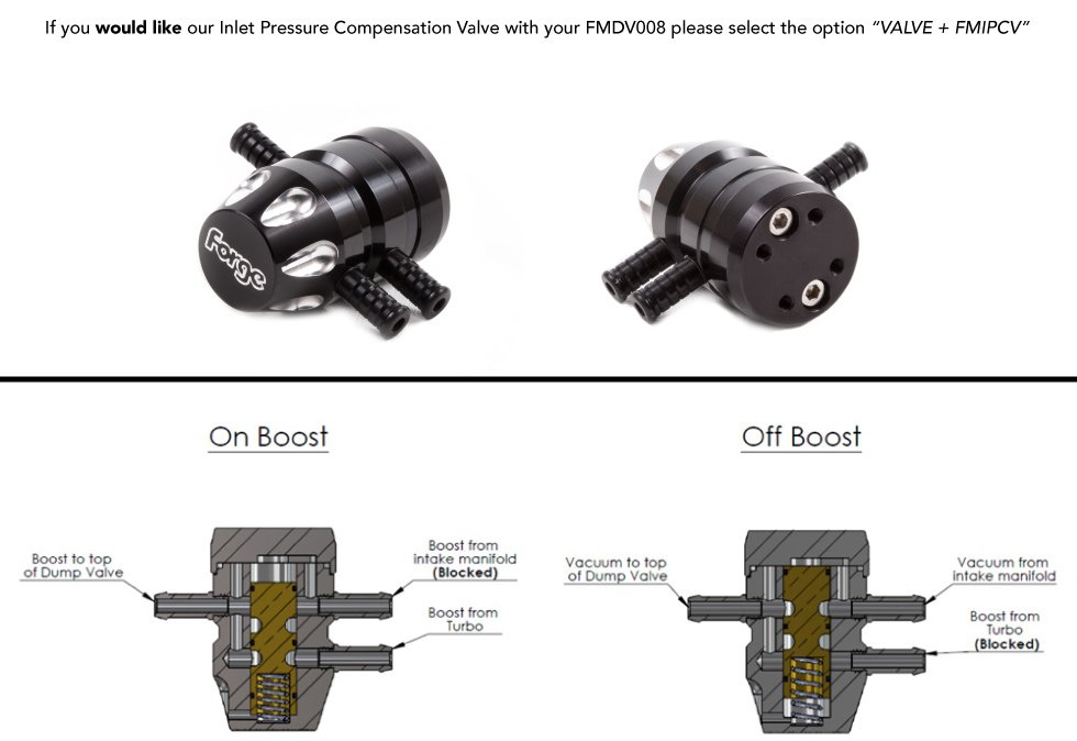 Porsche 996/997.2/991 & Audi S4 2.7 V6 Recirculating Valves - Image 5